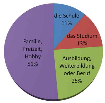 Informationen für.PNG