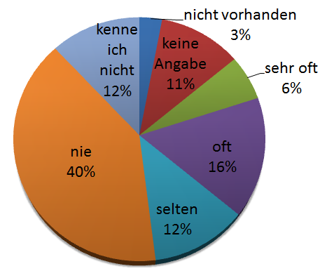 Online Nachschlagewerke.PNG