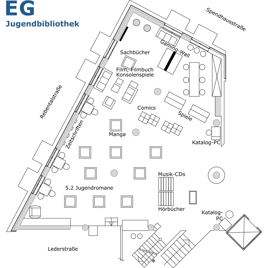 Jugendbibliothek_GR