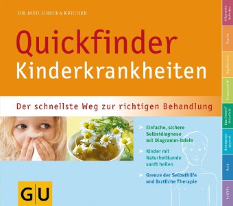 Wiederentdeckt Kinderkrankheit Nov15