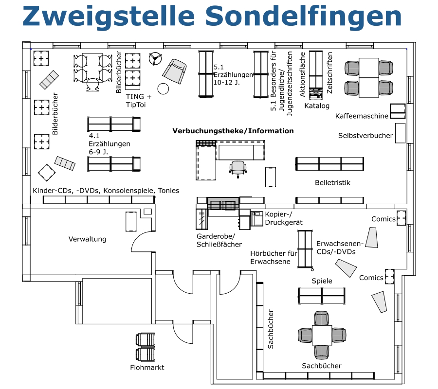 Übersichtsplan Sondelfingen